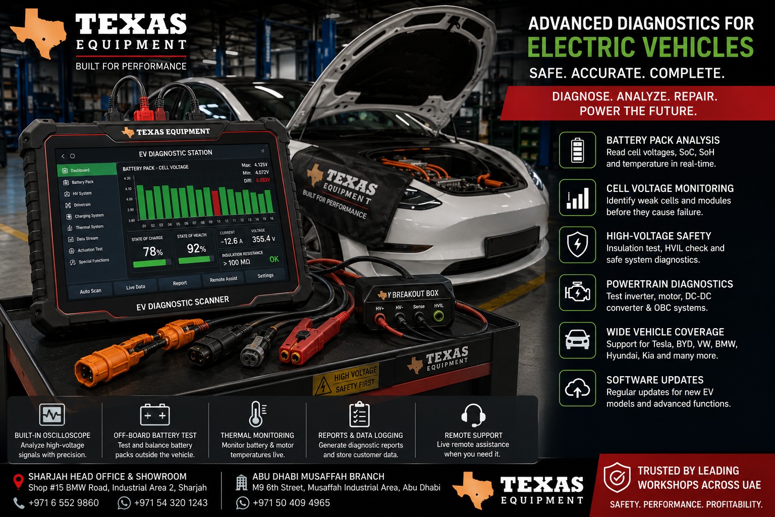 EV Diagnostic Scanner