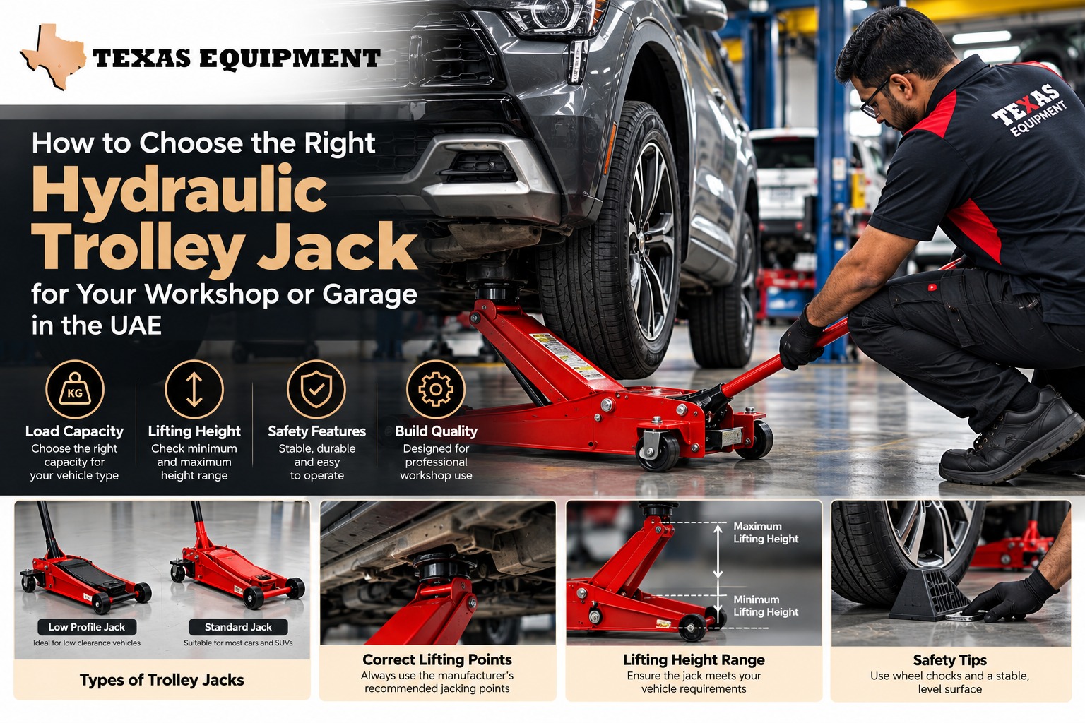 Hydraulic Trolley Jack Workshop Guide